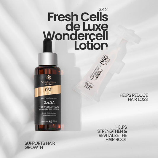 3.4.3A Fresh Cells de Luxe Wondercell Lotion