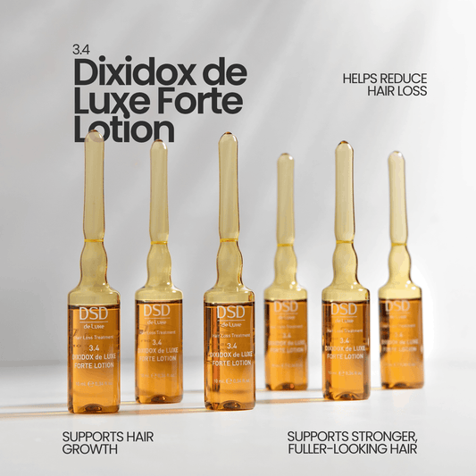3.4 Dixidox de Luxe Forte Lotion