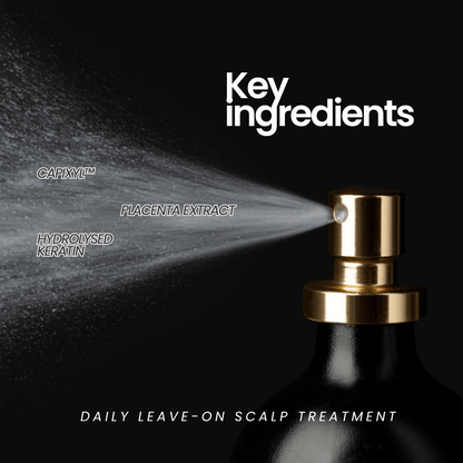 3.4.4 Capixyl + Placenta Shock de Luxe Lotion