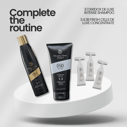 1.3 Dixidox de Luxe Peeling